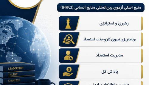 متریال SPHRi 2026 – SPHRi Workbook